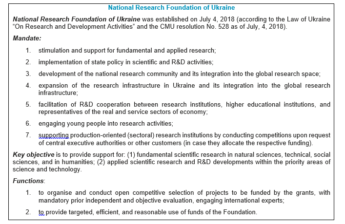 National Research Foundation of Ukraine