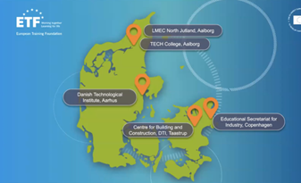 Places visited on the online tour