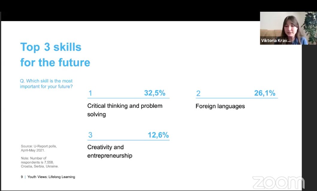 #skills4change