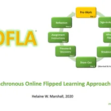 SOFLA® 8-STEP LEARNING CYCLE