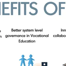 Image with benefits of PPP